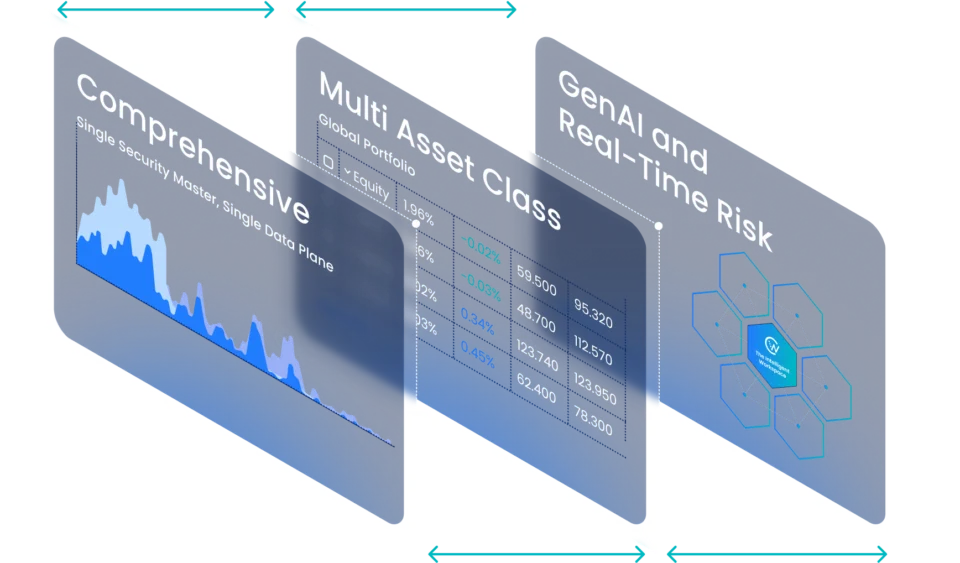 Clearwater promotional illustration showing investment data, multi-asset portfolios and risk analytics