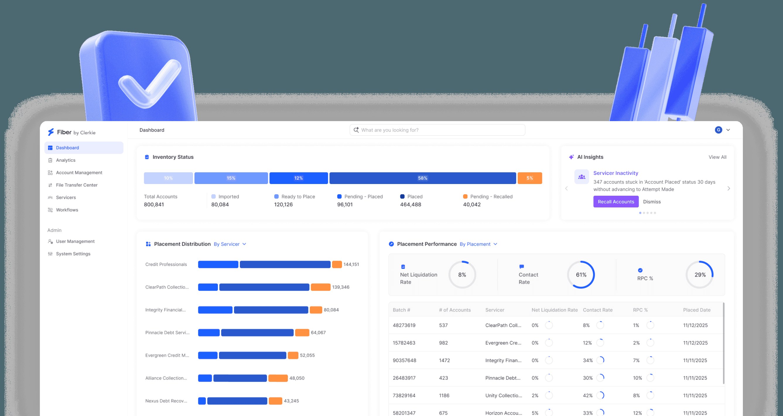 Fiber inventory management dashboard with account stages and partner performance