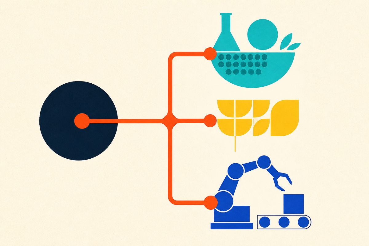 Abstract Swiss-style composition linking capital to food science, agriculture and robotics