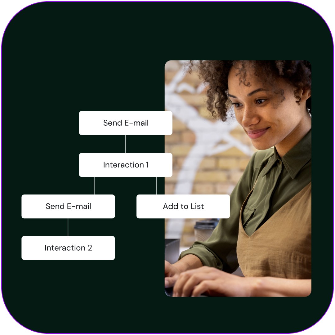 Click promotional illustration pairing a woman at a laptop with branching email actions