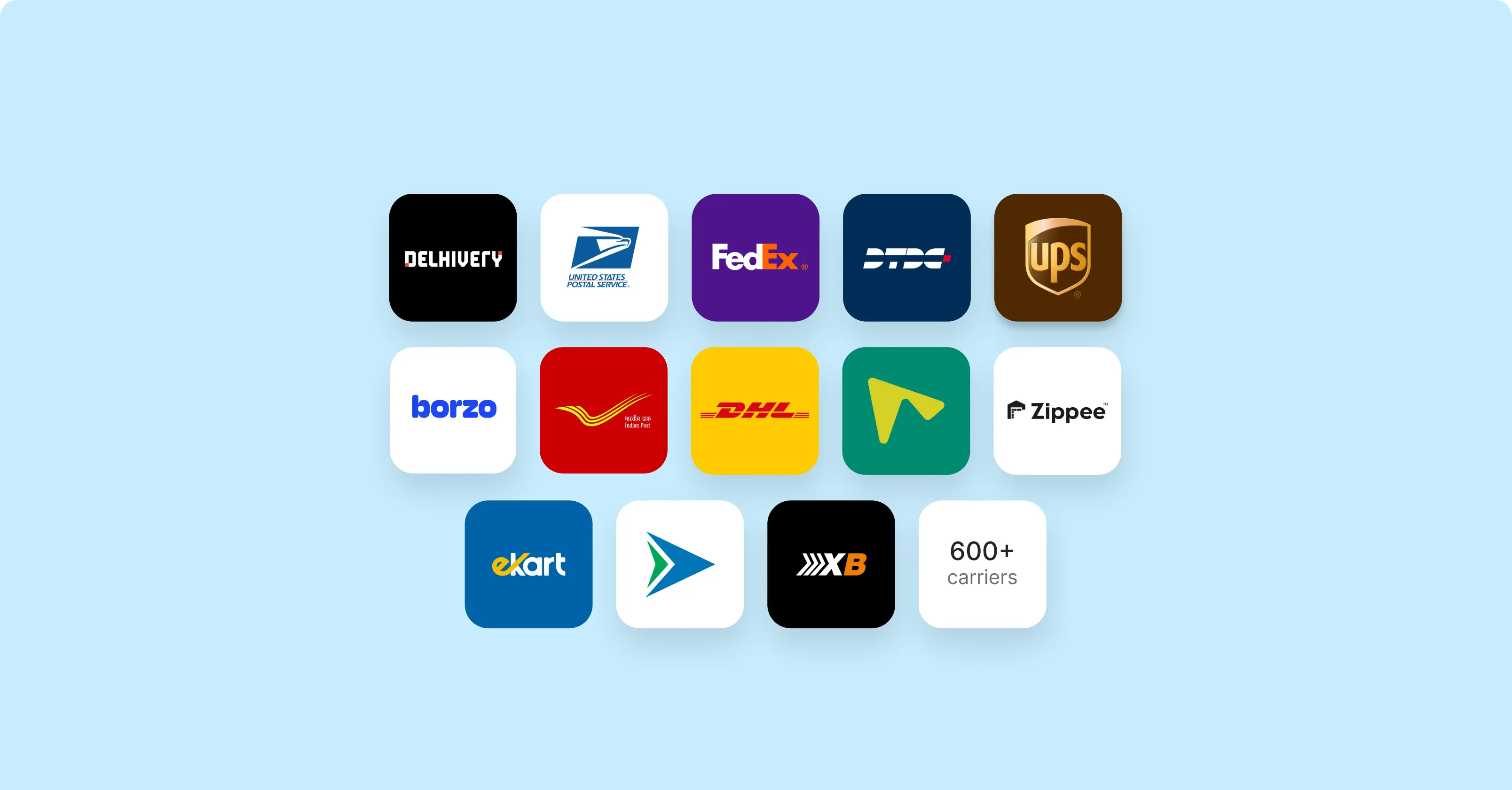 Illustration of carrier logos connected through ClickPost integrations