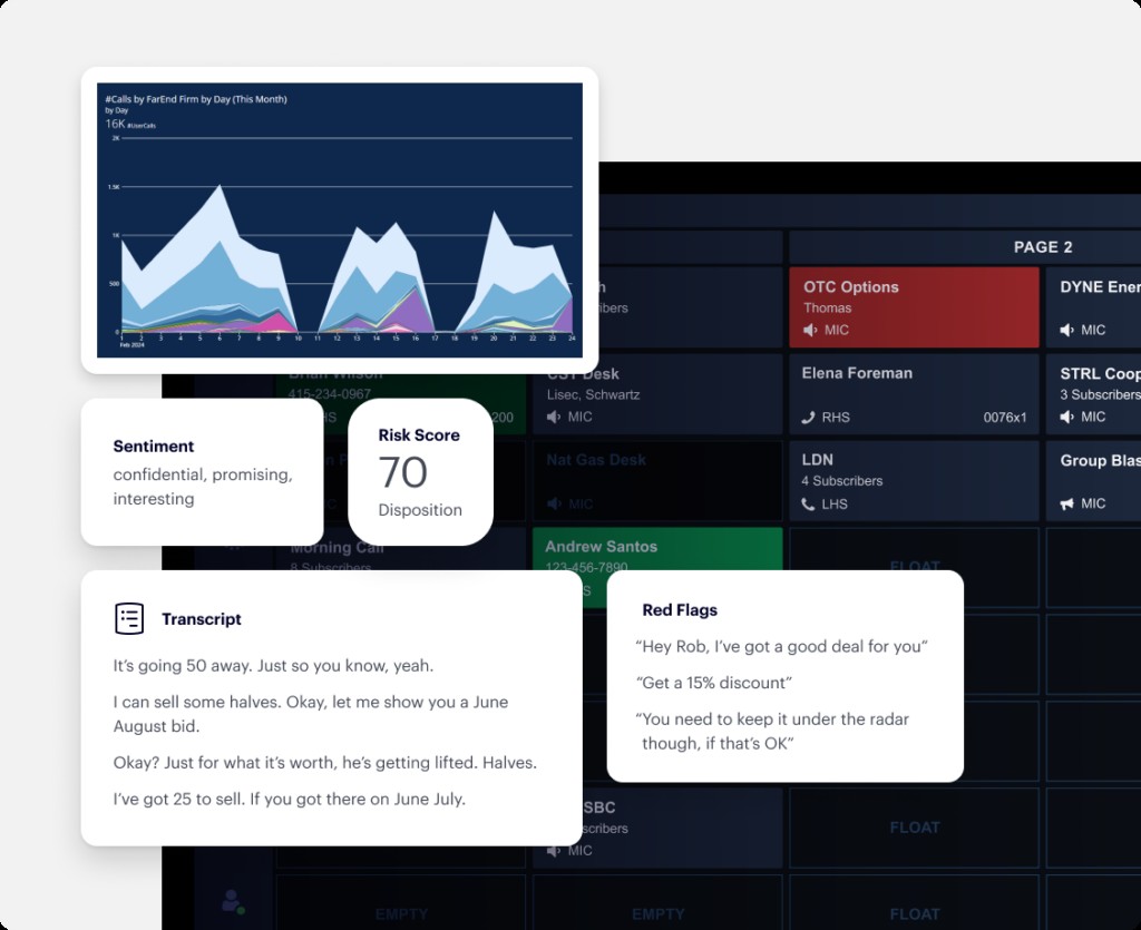 Cloud9 trader voice interface with transcript, risk score and voice activity charts
