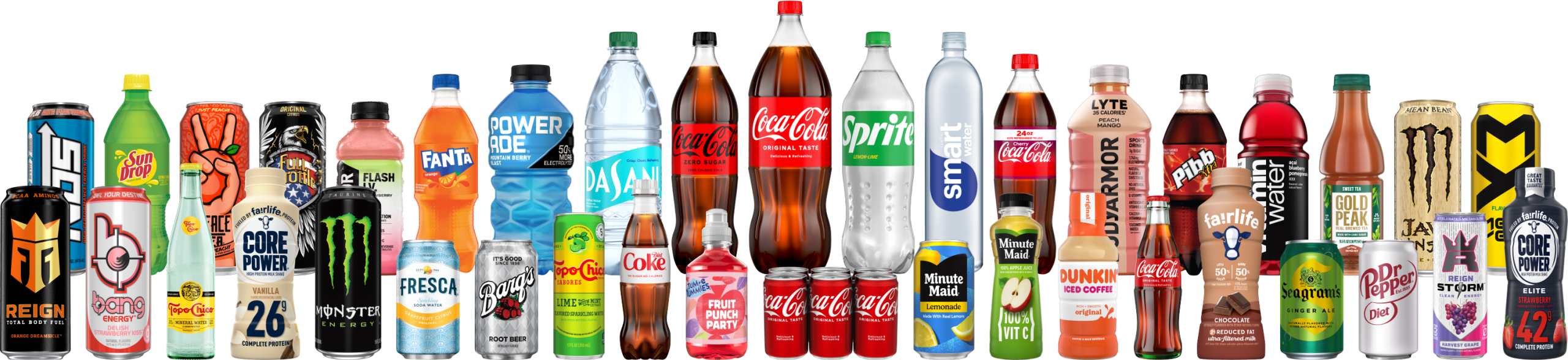 Coca-Cola Consolidated beverage portfolio showing sparkling drinks, waters, sports drinks and other beverages