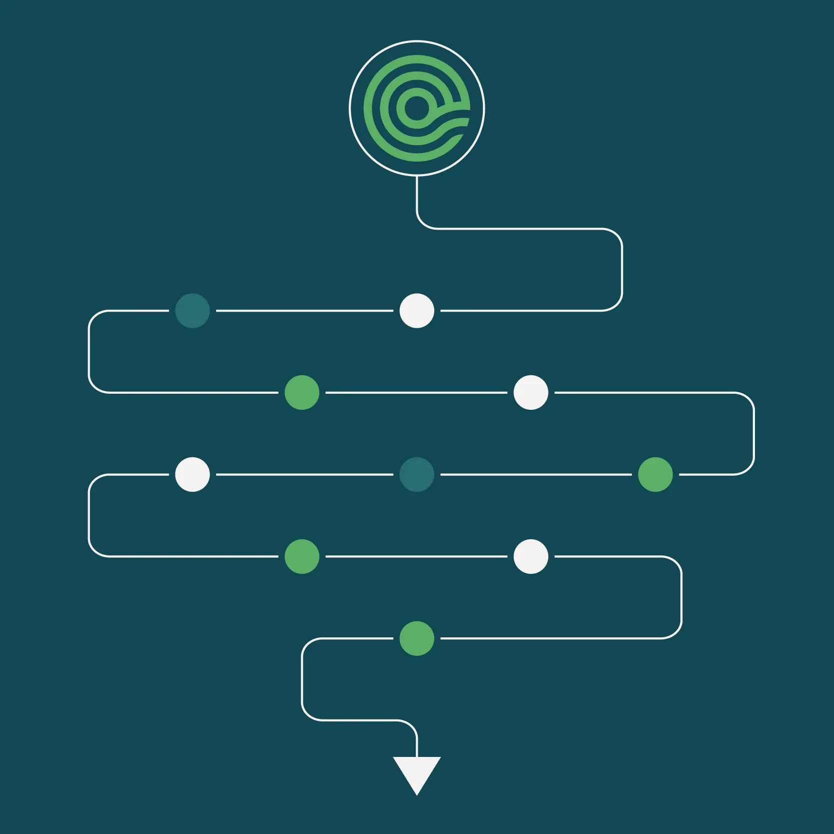 Abstract Codethink illustration showing a winding path from a circular mark to an arrow