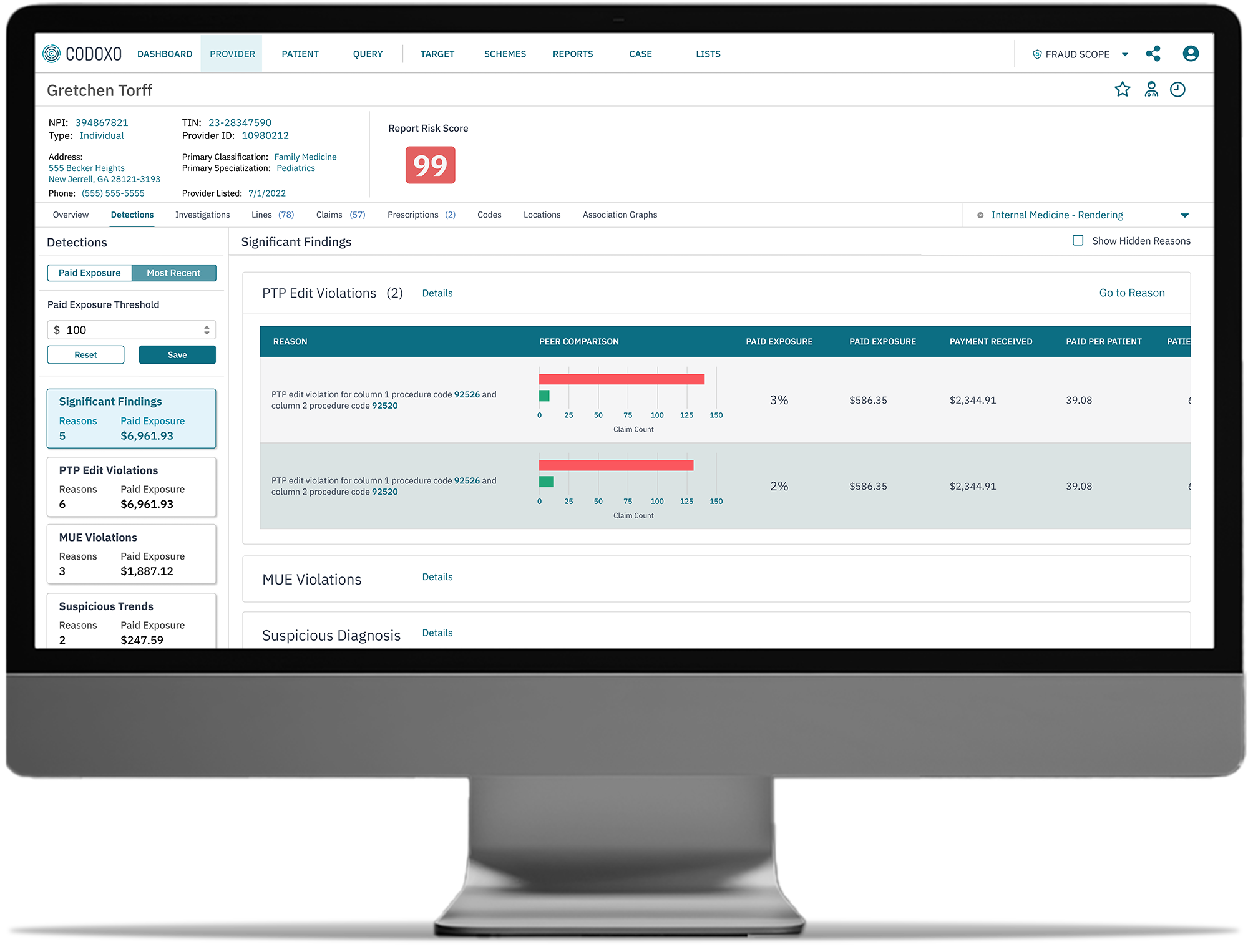Fraud Scope interface showing provider risk, paid exposure and peer comparisons