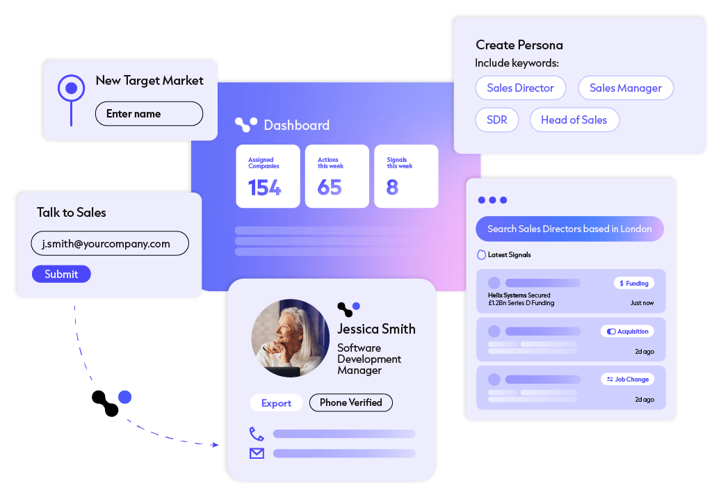 Cognism Sales Intelligence interface showing company and contact prospecting