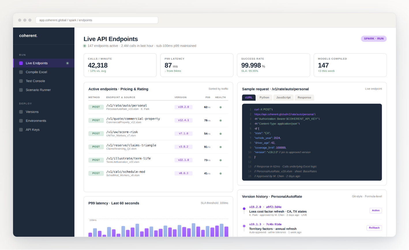 Coherent’s Spark product visual showing its Excel-to-service workflow