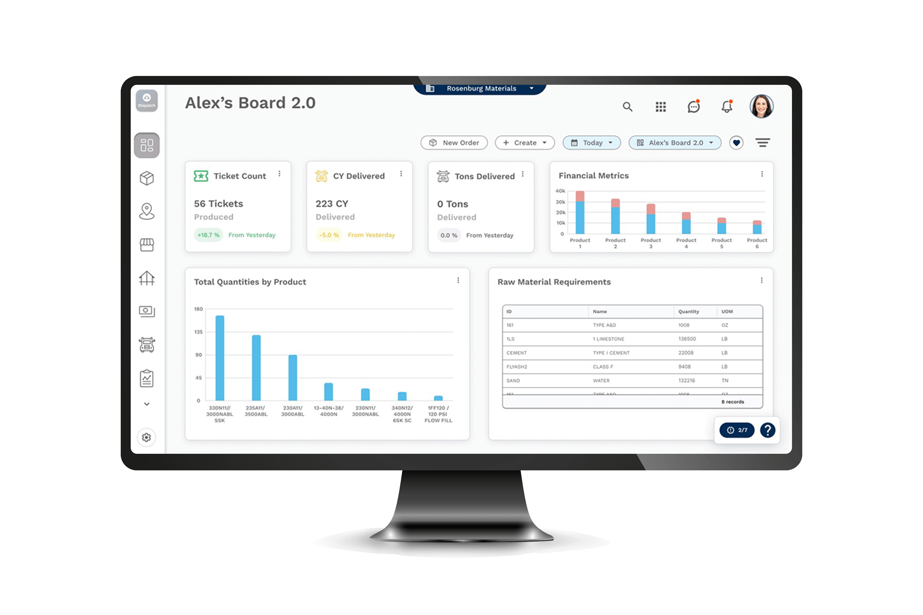 Command Alkon Dispatch interface showing order scheduling and truck allocation