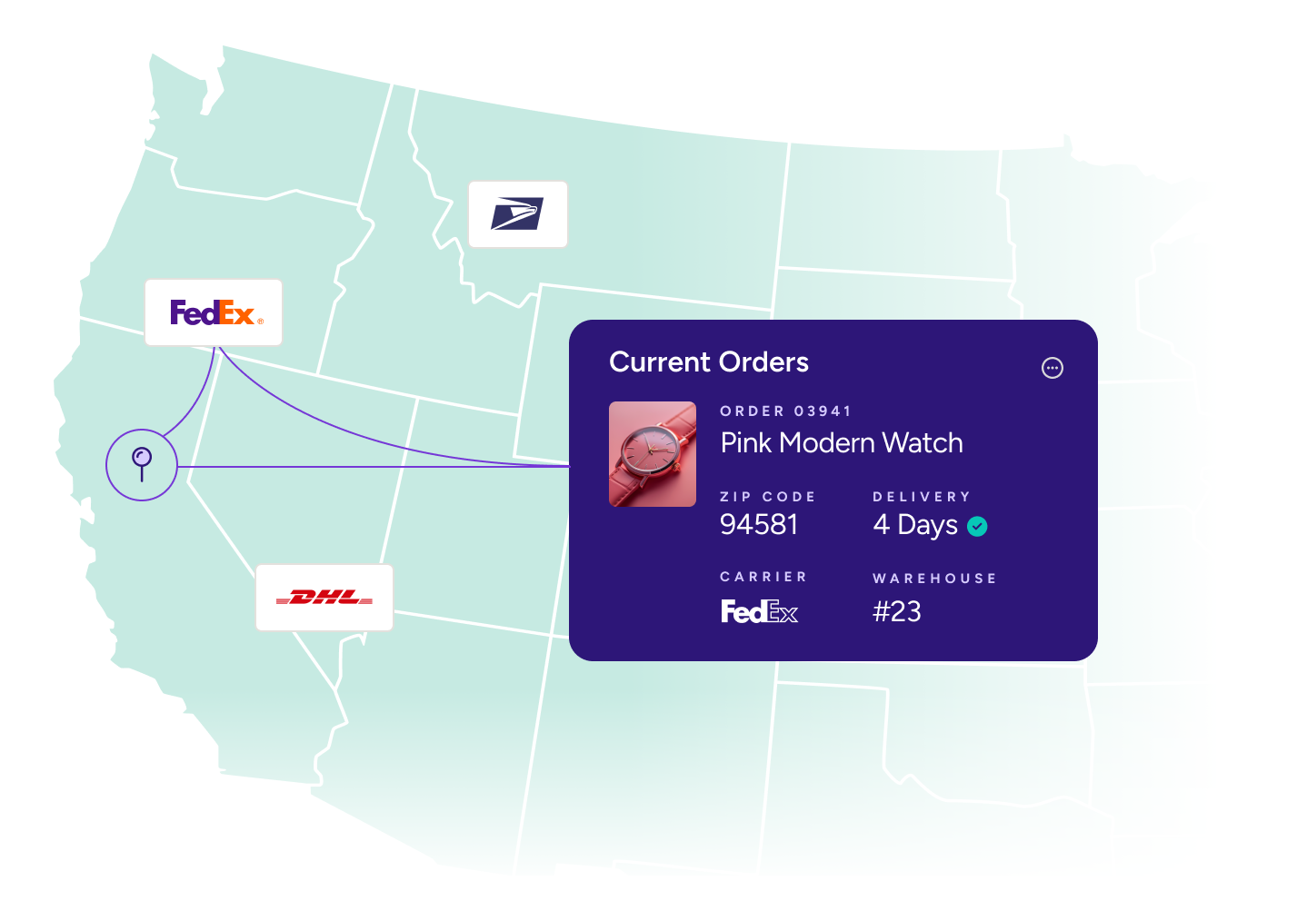 Rithum Shipping Optimization illustration pairing an order with a warehouse, delivery estimate and carrier