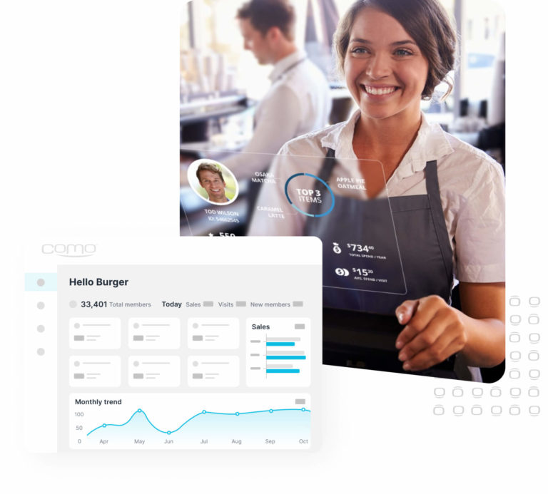 Como marketing composite combining a restaurant worker, customer preferences and a sample analytics dashboard