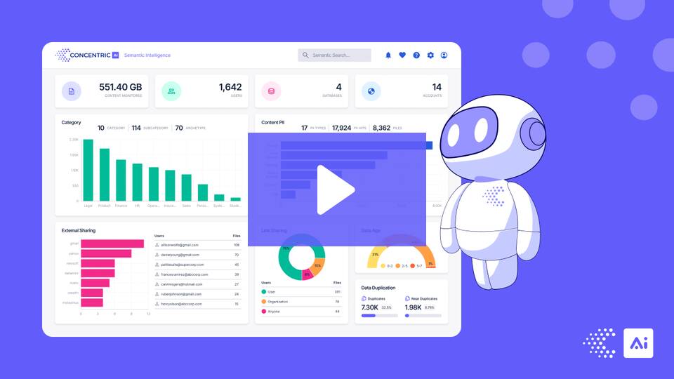 Concentric AI product overview showing a data security dashboard illustration