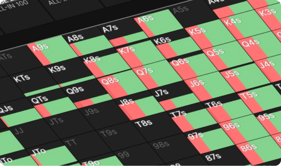 A5 Labs illustration of a poker solver grid with red and green strategy cells