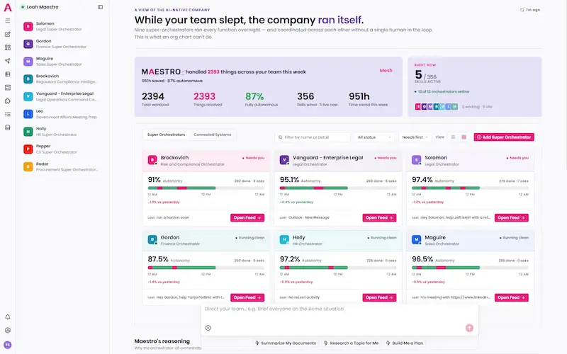 Leah Maestro dashboard showing workloads, autonomy and orchestrators