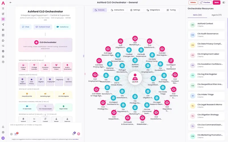 Leah orchestrator builder showing connected skills and agents
