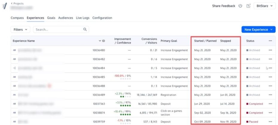 Convert Experiences dashboard showing multiple experiments and their statuses
