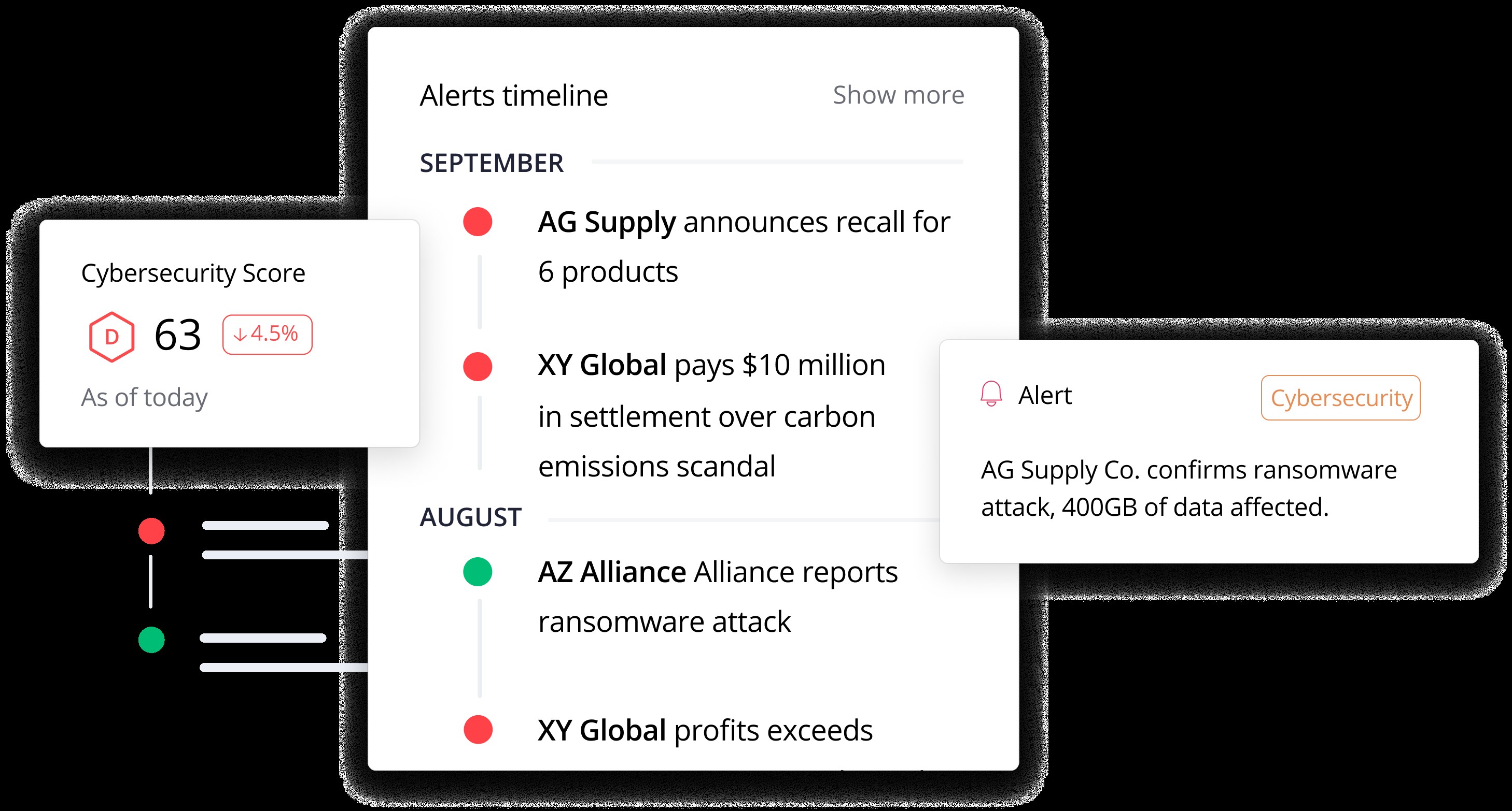 Craft Alerts product view with a timeline of supplier events