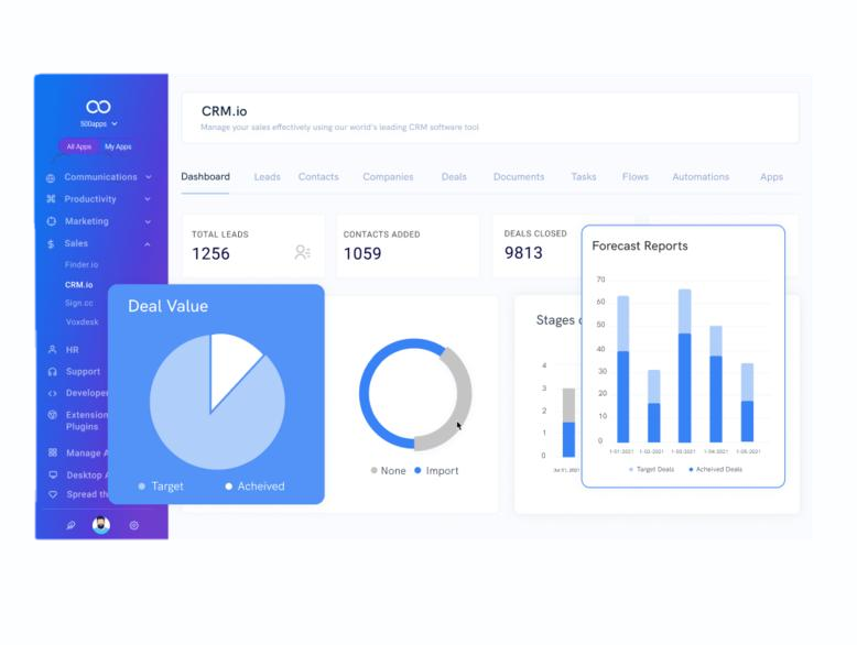 Historical CRM.io dashboard marketing image with contact counts, deal charts and forecast panels