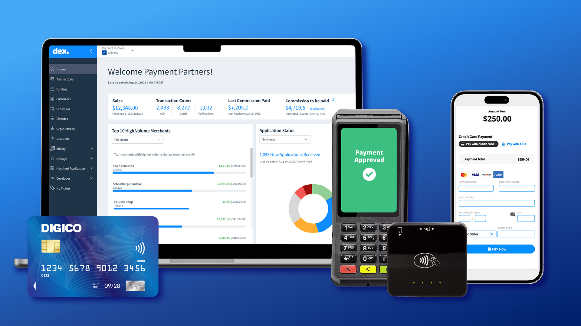CSG Forte product presentation showing its payment platform dashboard