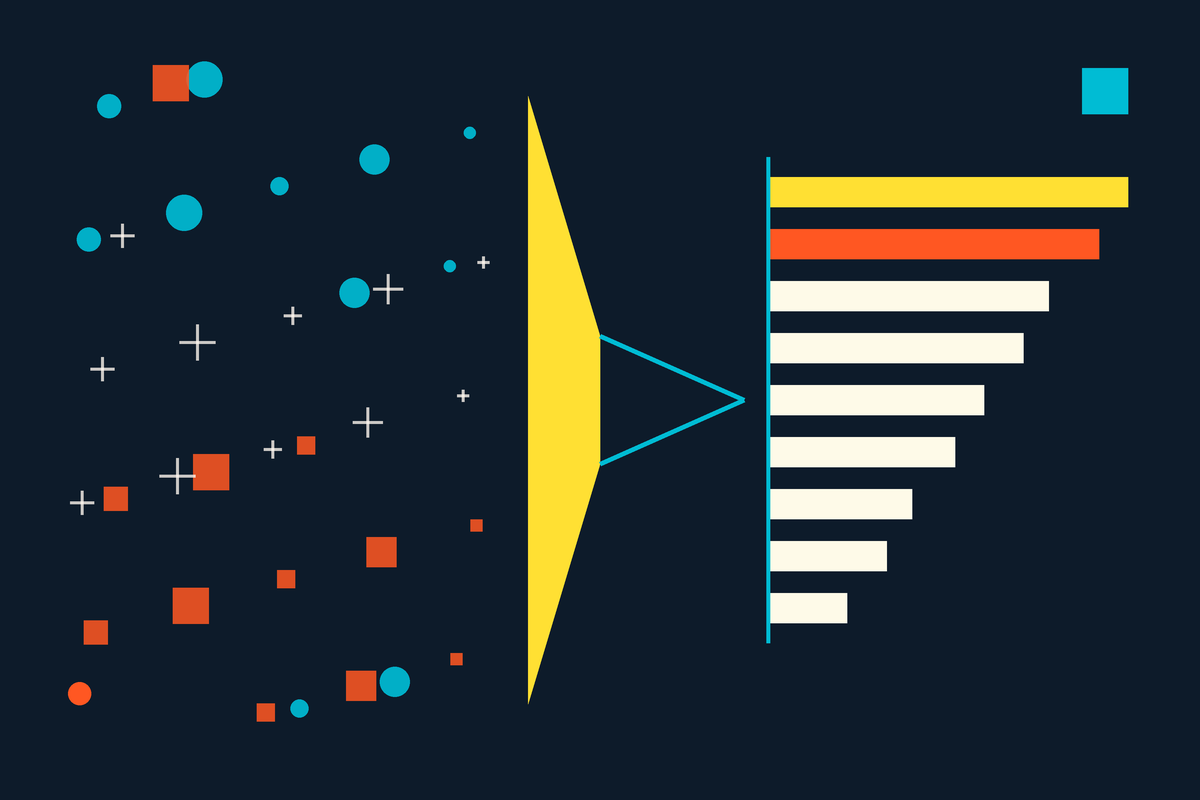 Customer Feedback Software Has a Split Personality