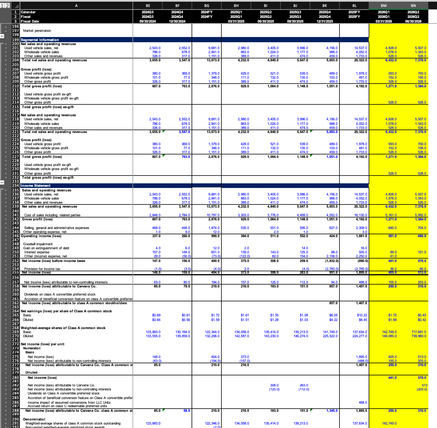 Daloopa Scout interface demonstrating an earnings update inside an Excel model