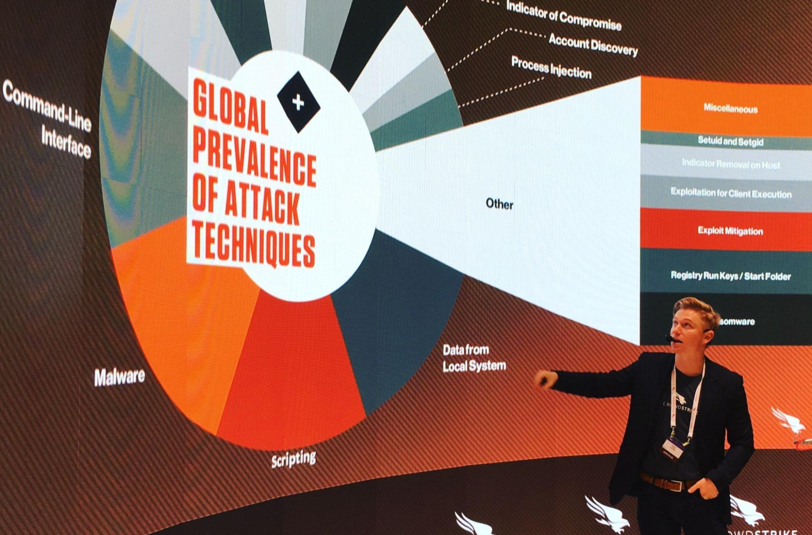 Damien Lewke presenting CrowdStrike Falcon at RSA in 2019