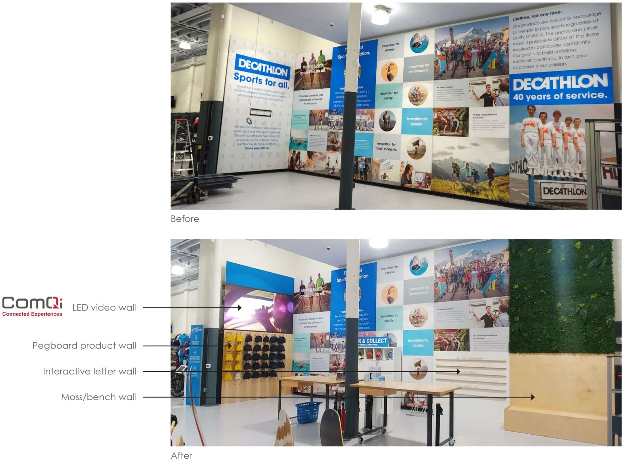 Completed interactive retail wall in Decathlon’s store