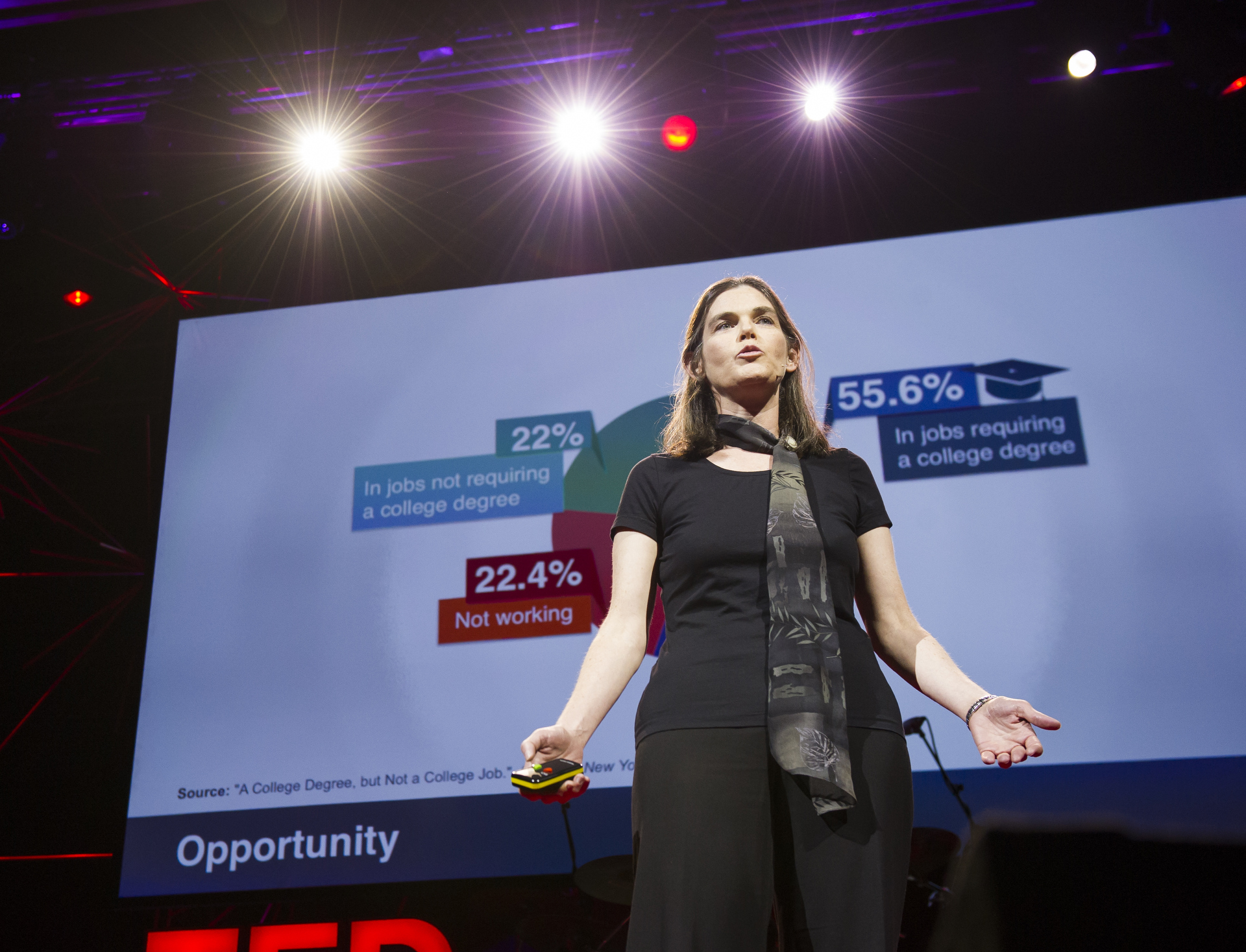 Daphne Koller presenting her ideas about online education at TEDGlobal 2012
