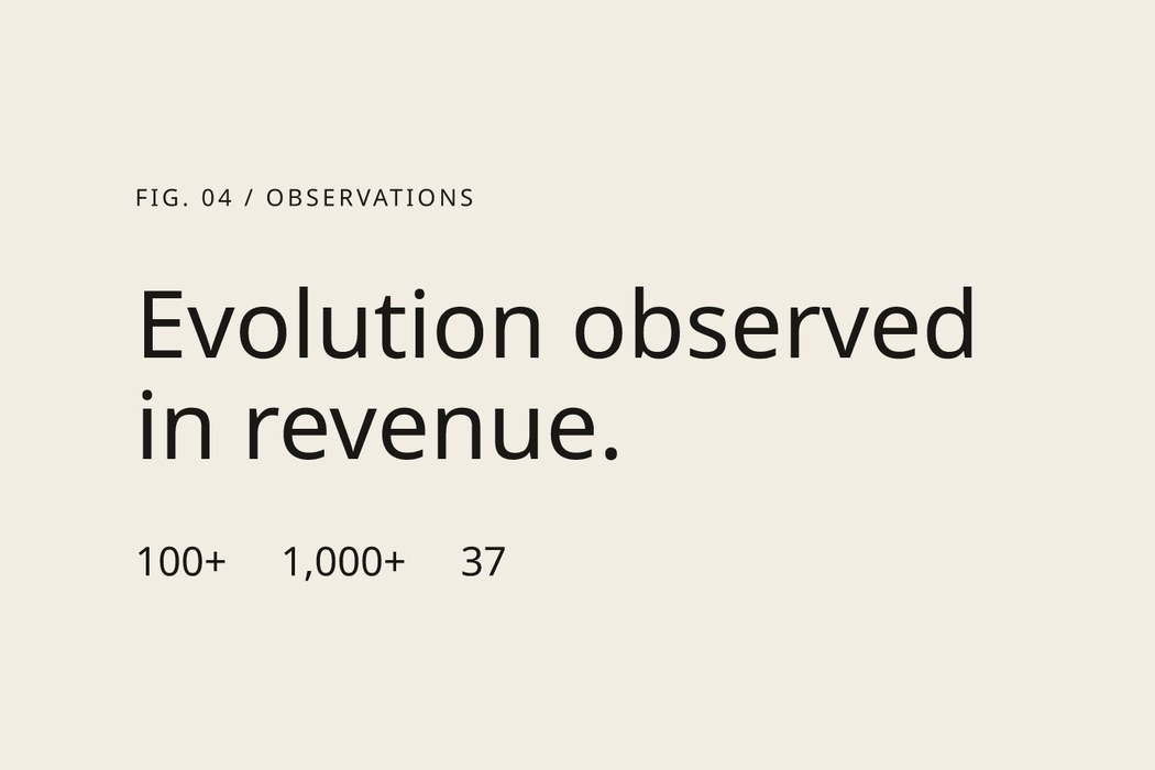 Darwinian Ventures