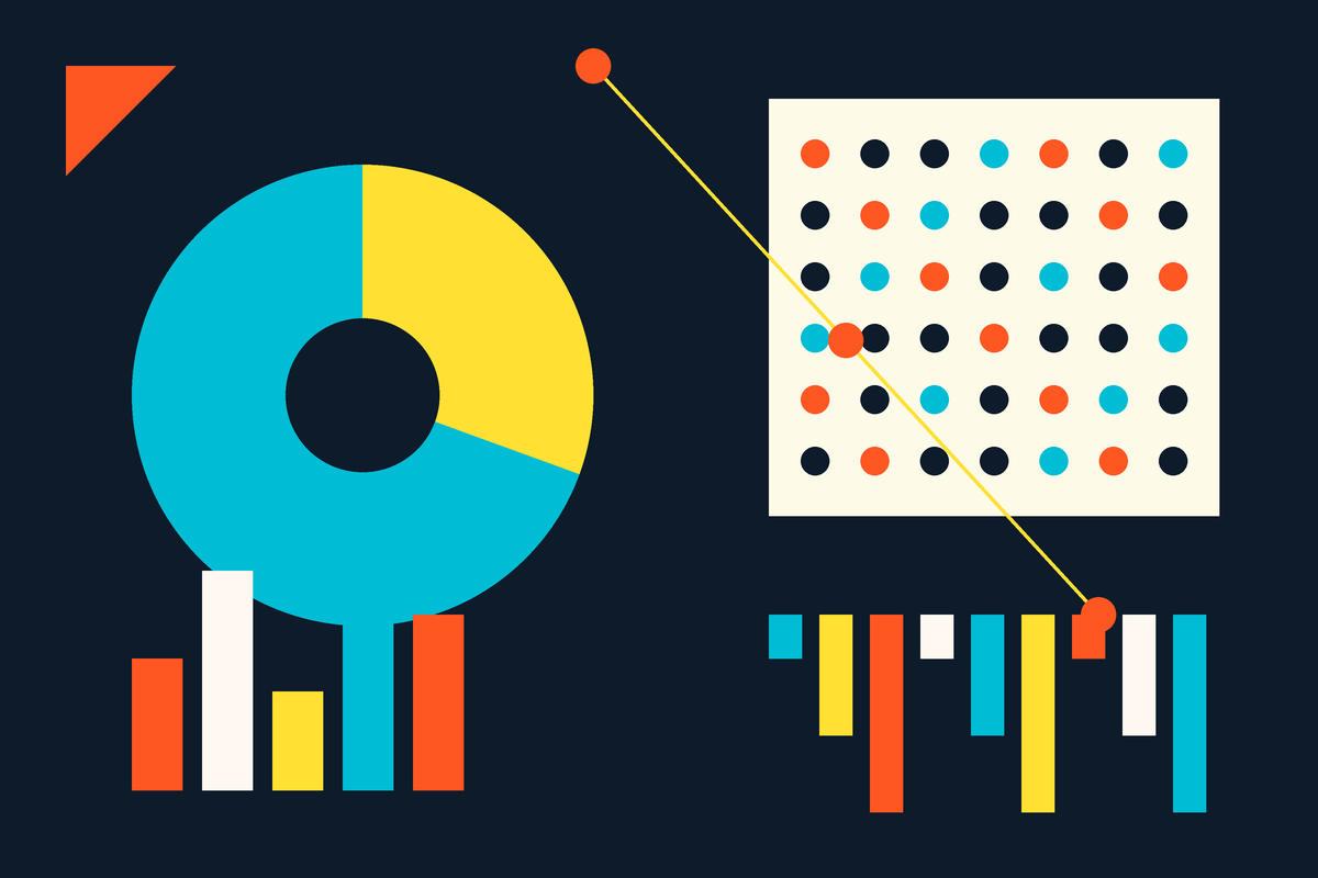 Swiss-style geometric graphic of data charts, a pie gauge, dot matrix and bar spectrum