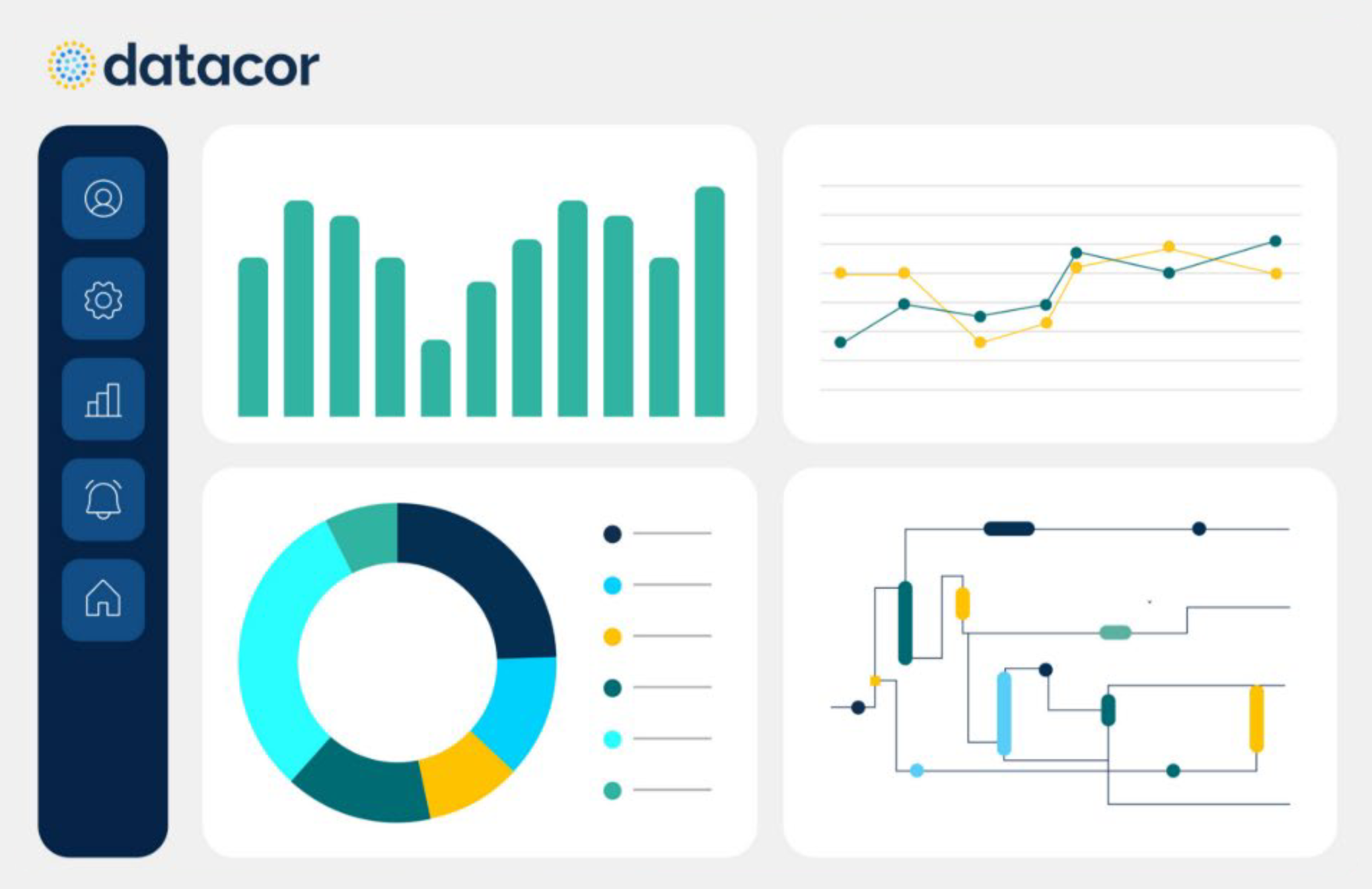 Datacor illustration showing charts and a process diagram