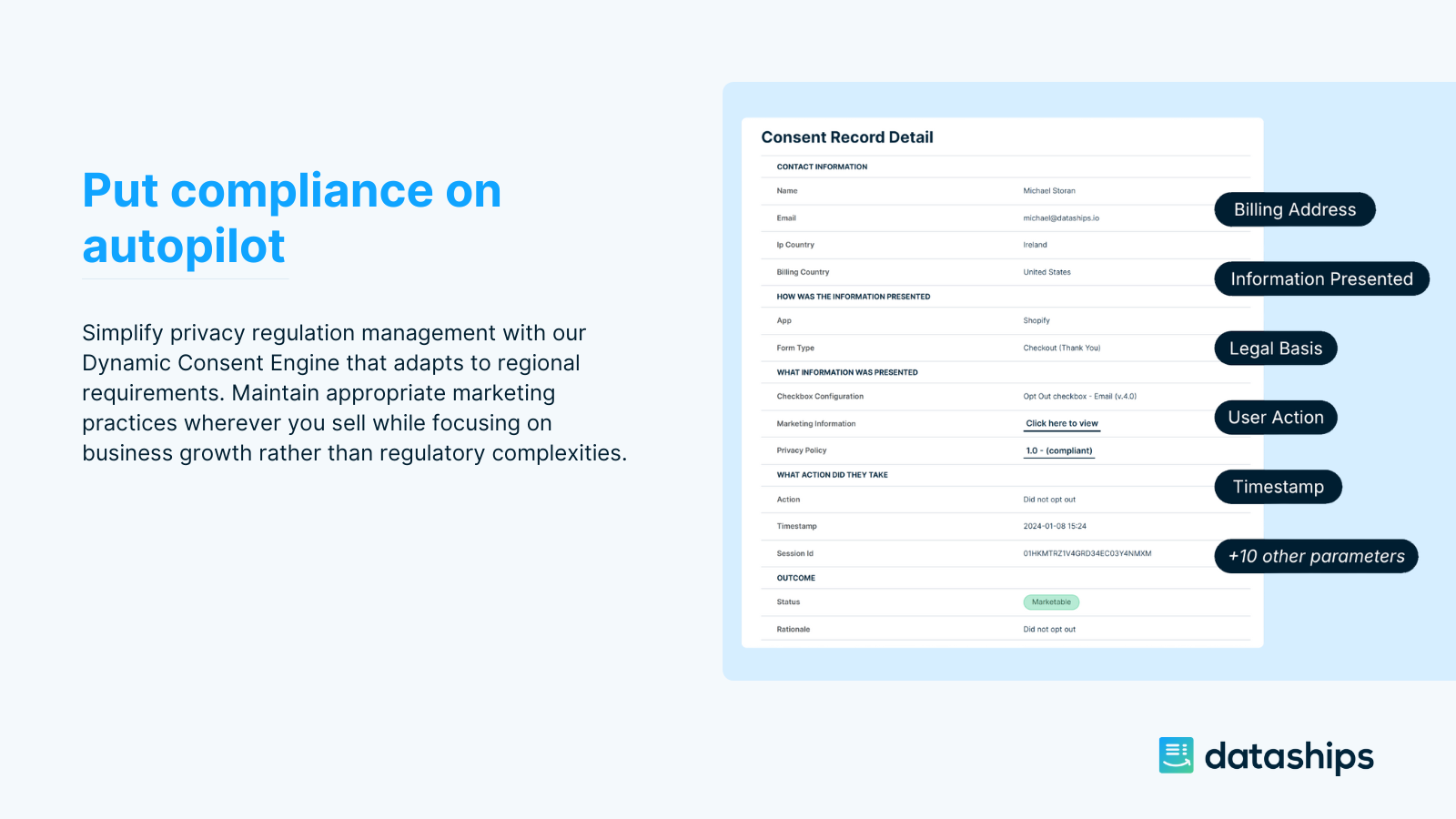 Dataships product illustration showing the fields in a consent audit record
