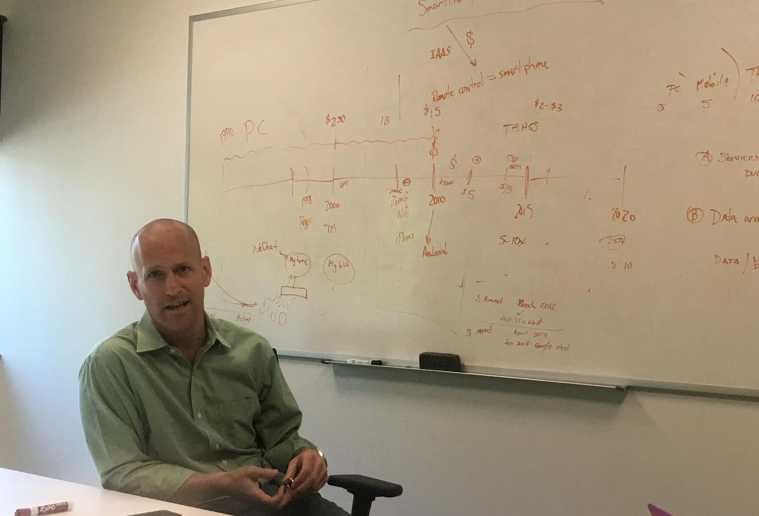 David Friedman seated beside a whiteboard during his years leading Ayla Networks