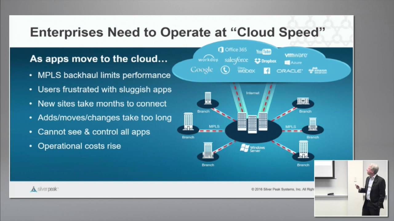 David Hughes presenting a Silver Peak slide about cloud applications and enterprise networks at Networking Field Day 11