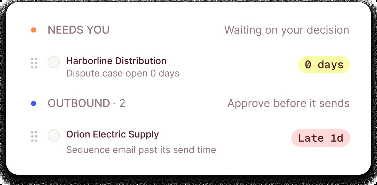 Official Daylit product illustration showing a dispute awaiting a decision and an outbound email awaiting approval
