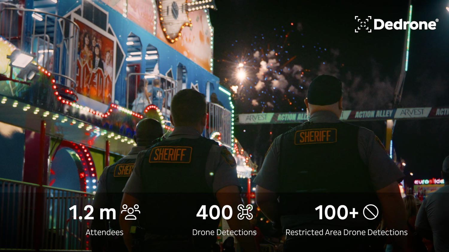 Sheriff personnel at Tulsa State Fair in Dedrone’s event-security photograph
