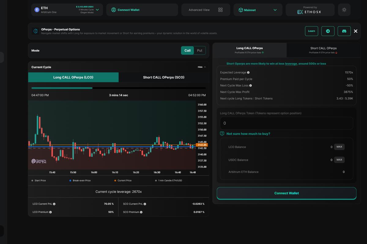 EthosX derivatives trading dashboard showing market controls and price data