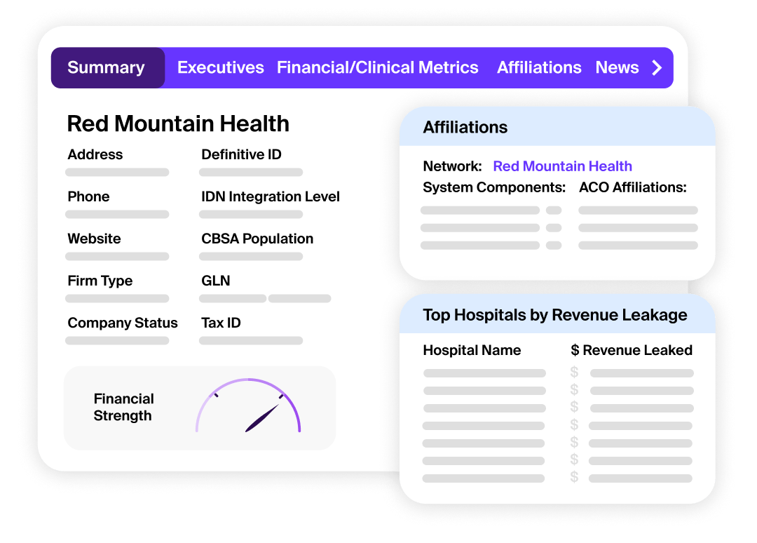 HospitalView product illustration showing organizational profile information