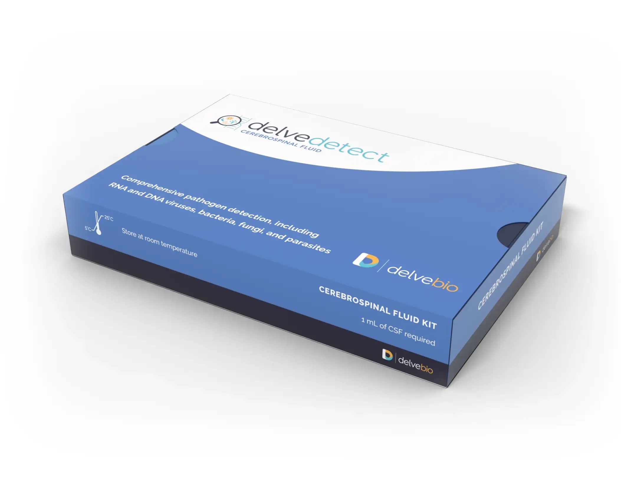 Delve Detect cerebrospinal fluid sample transfer kit