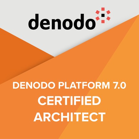 Denodo