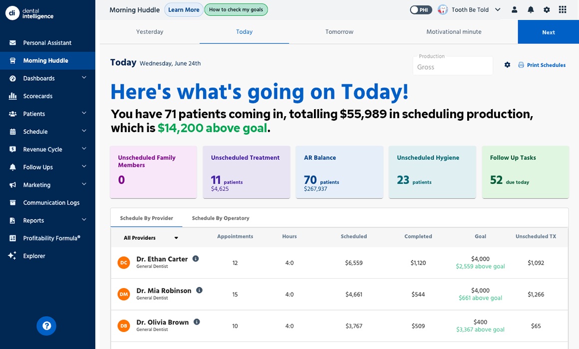 Dental Intelligence Morning Huddle product interface with scheduled production, patient opportunities and follow-up tasks