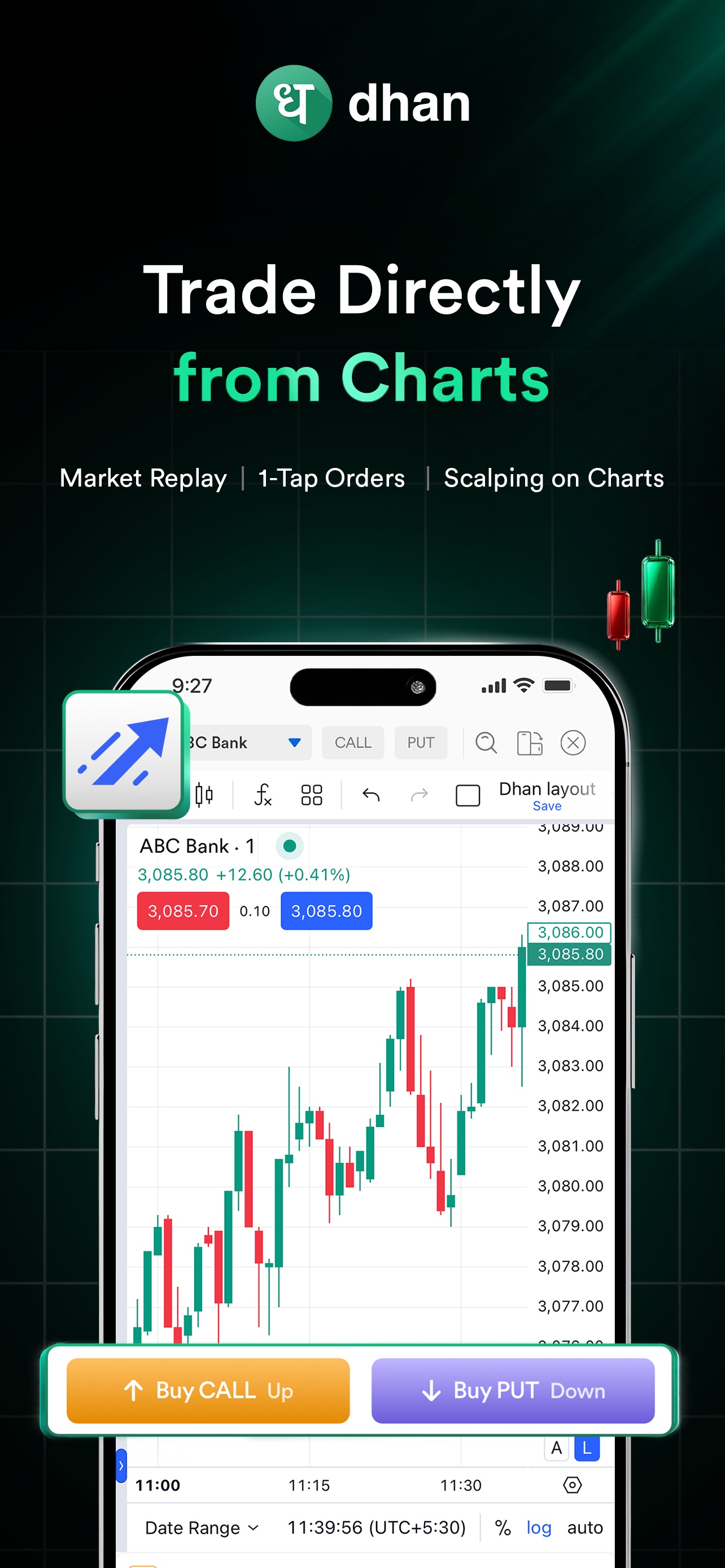 Dhan promotional product image showing chart-based trading and on-screen order controls