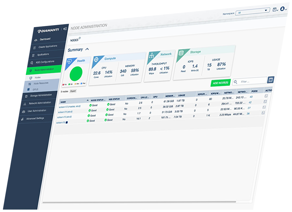 Diamanti administration dashboard showing node health, compute, network and storage metrics