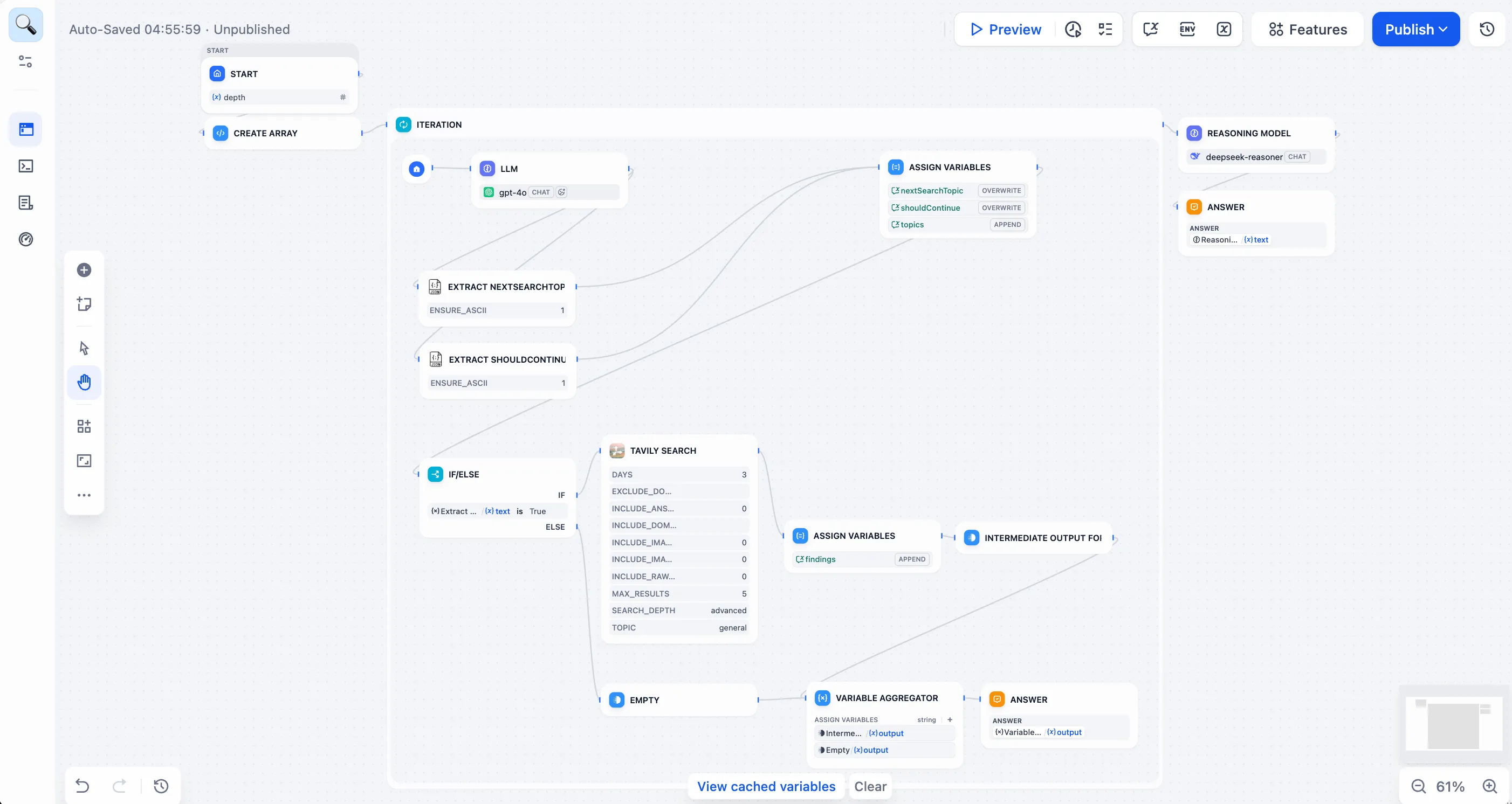 Dify Workflow Studio showing a connected research workflow with model, iteration, search, variables, and answer nodes