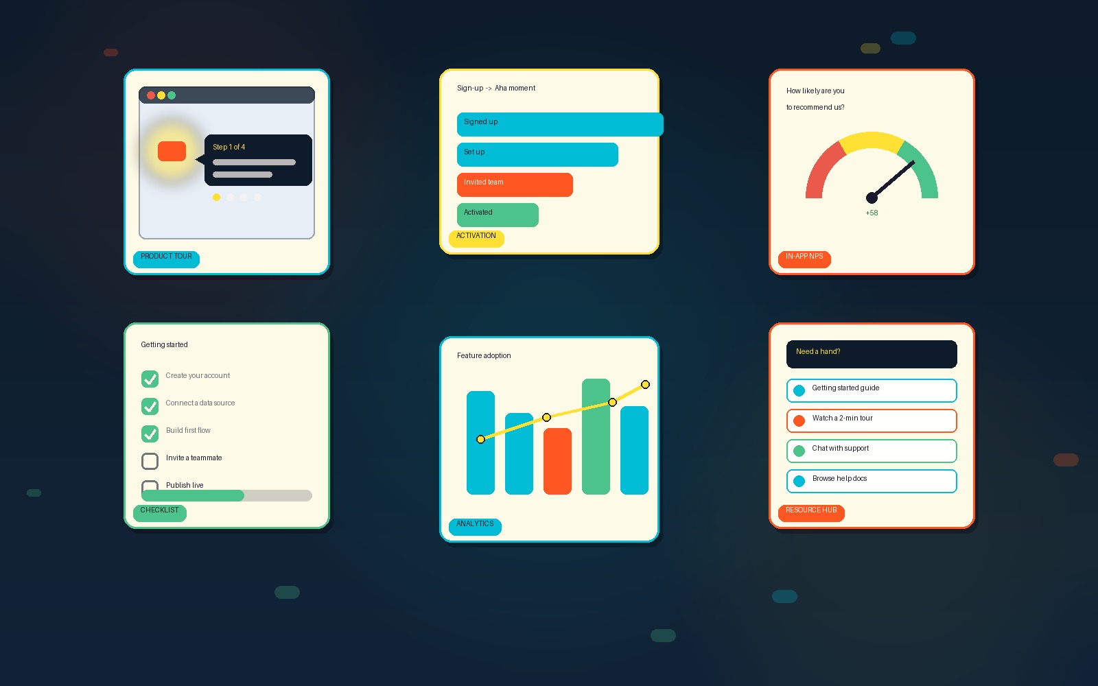 Digital Adoption Platforms and the Fight for Your First Click