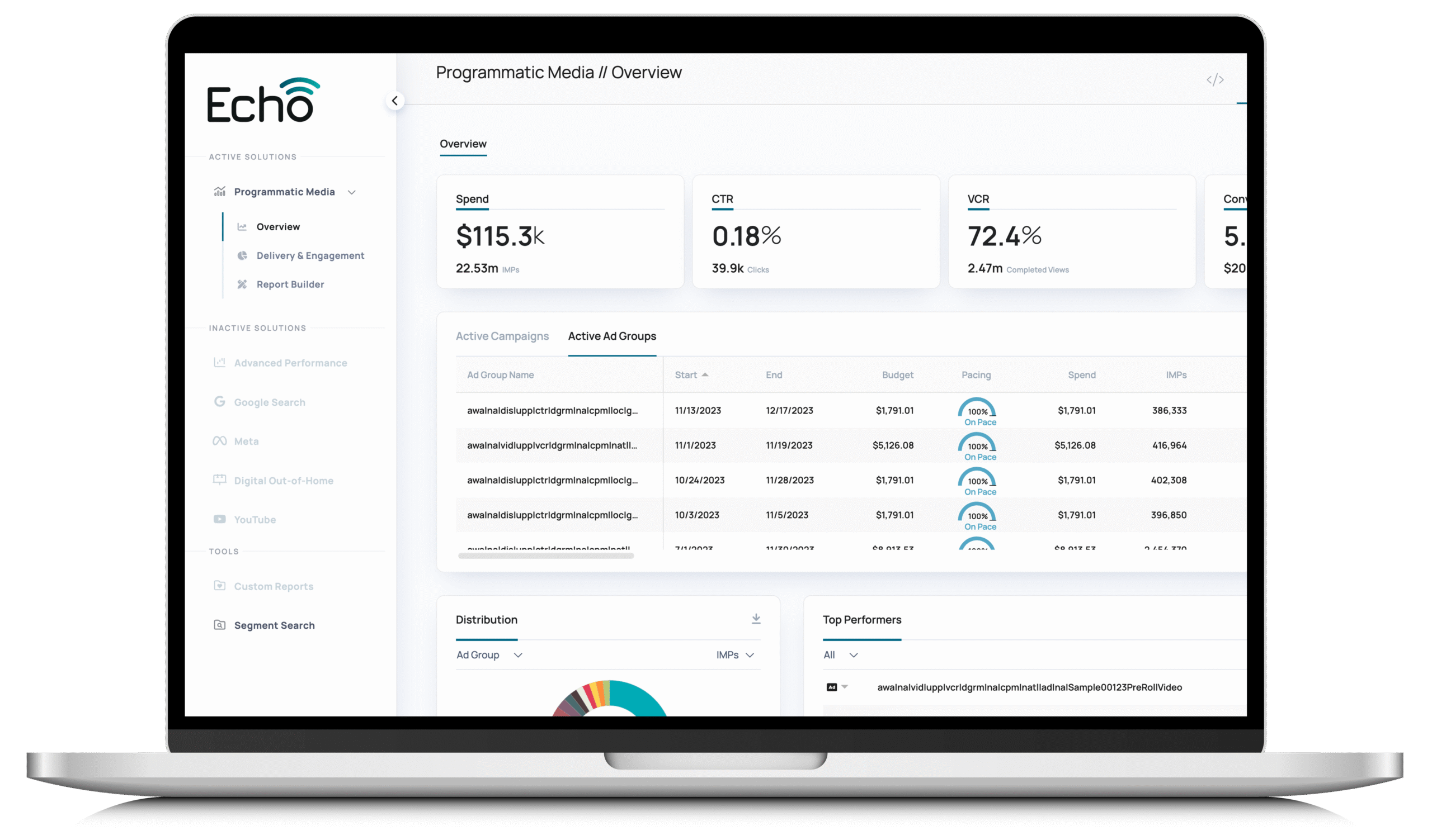 Echo’s example programmatic-media dashboard displayed on a laptop
