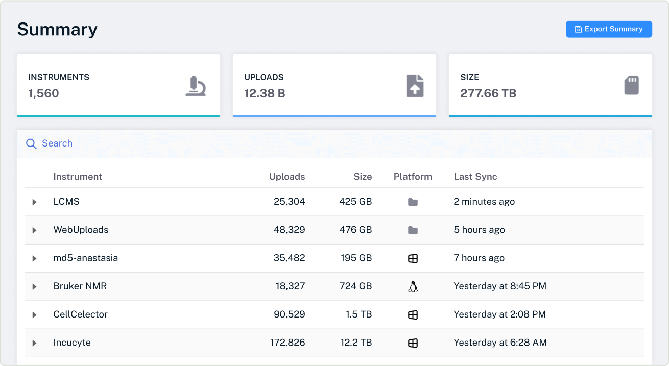 Official Luma summary dashboard showing project information and scientific data panels