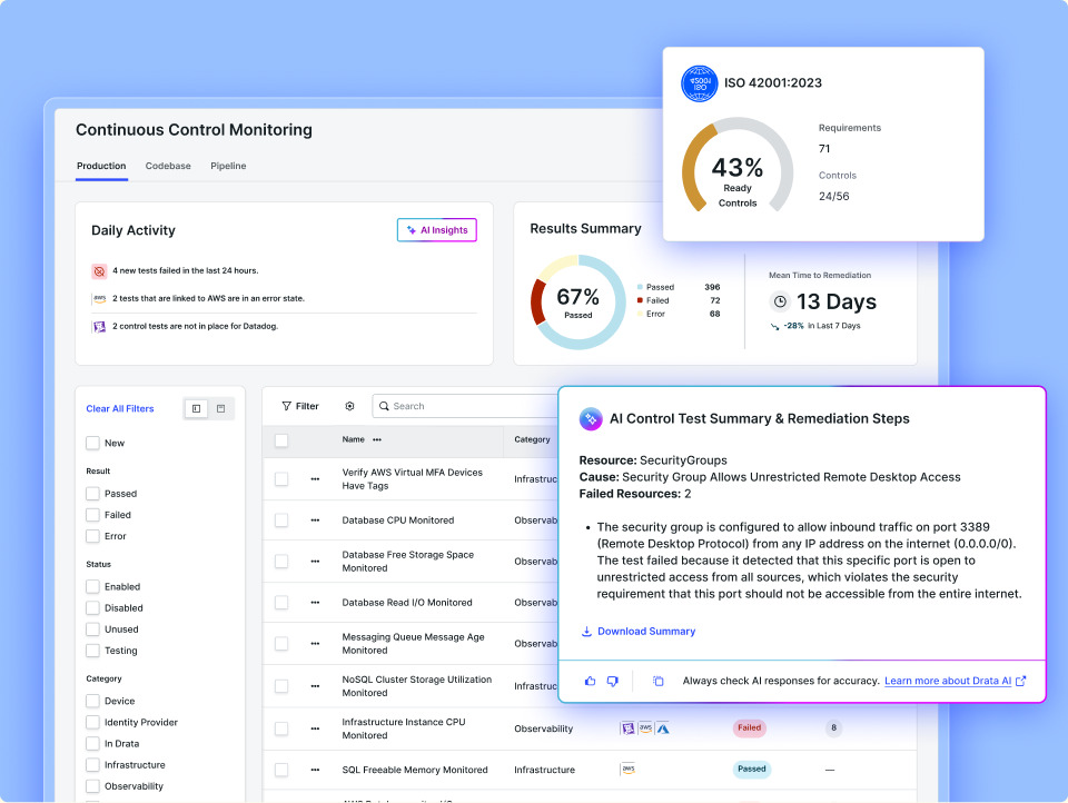 Drata continuous compliance product interface