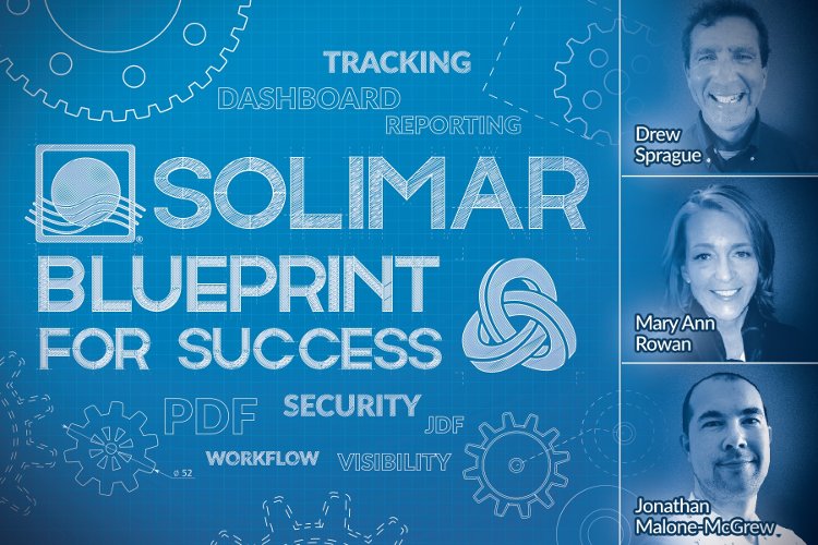 Solimar’s 2021 Blueprint for Success press artwork, with labeled photographs of Drew Sprague, Mary Ann Rowan and Jonathan Malone-McGrew