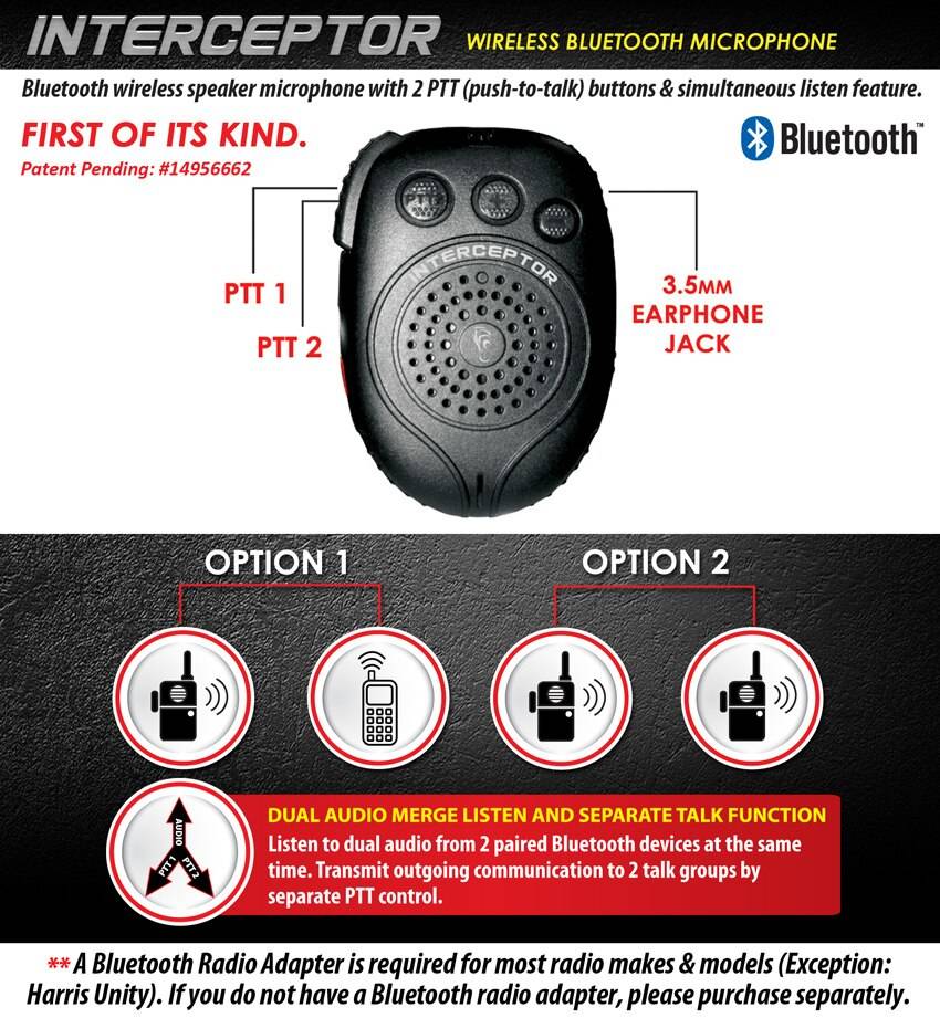 Earphone Connection Interceptor Bluetooth speaker microphone