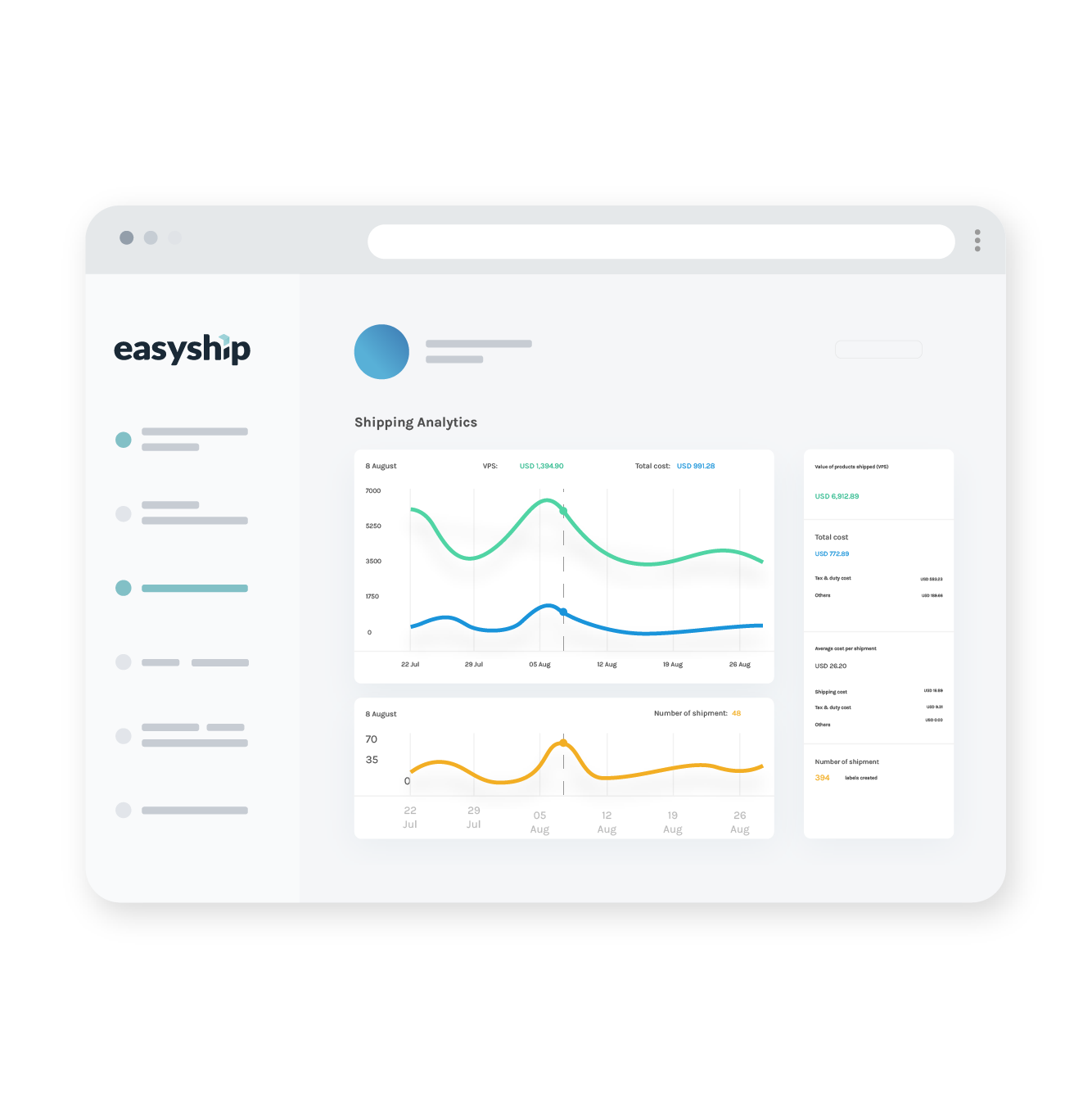 Easyship promotional illustration showing its shipment analytics dashboard